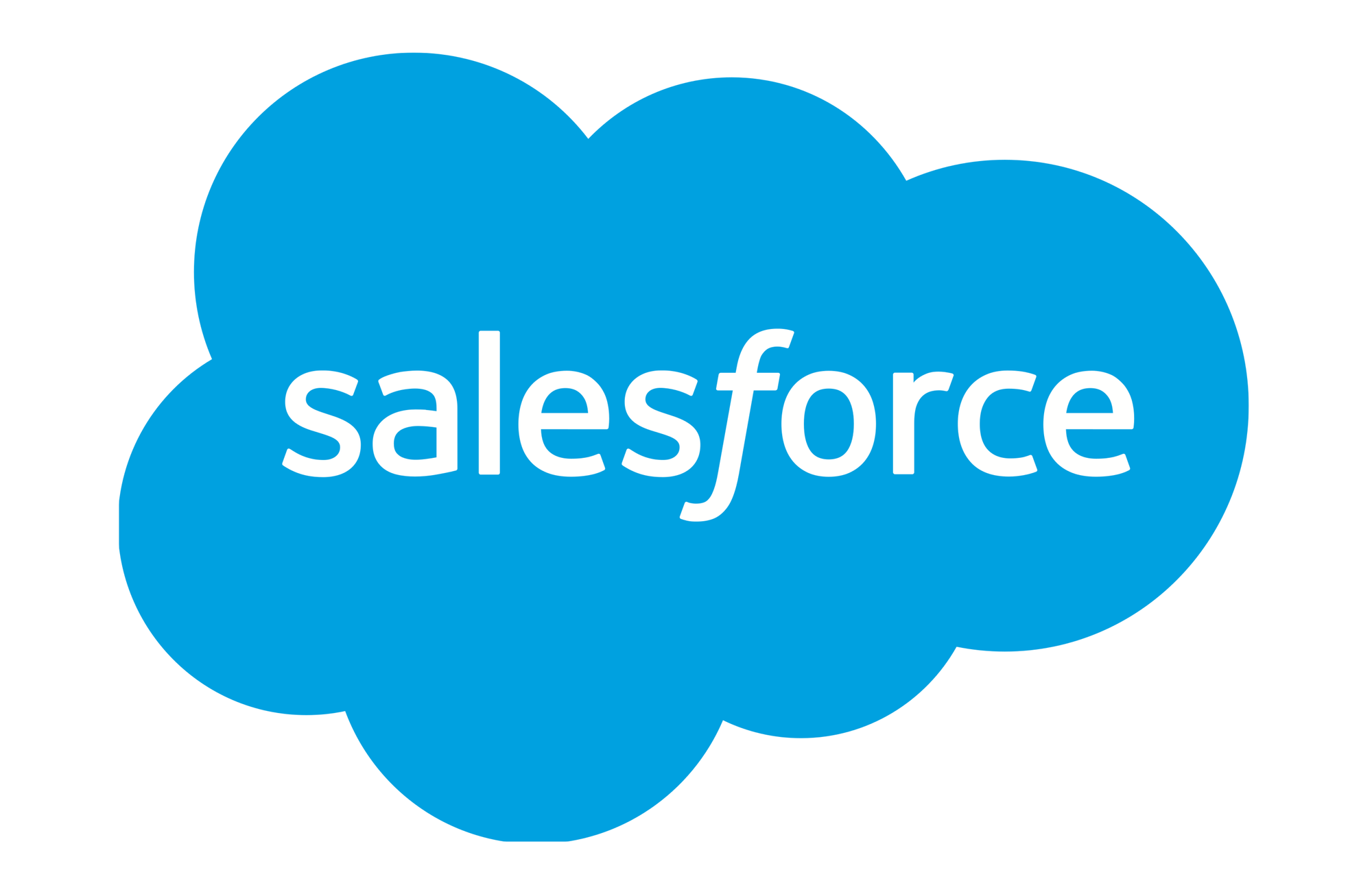 Breaking down Salesforce's acquisition of Slack Post image